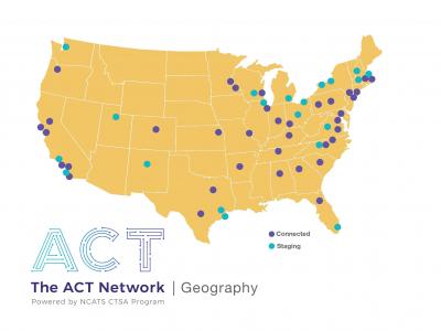 ACT Network Map