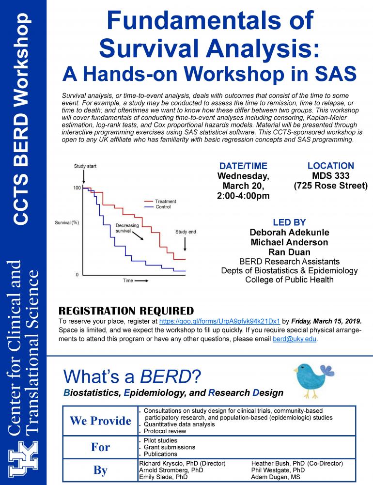 Fundamentals of Survival Analysis Hands-On Workshop