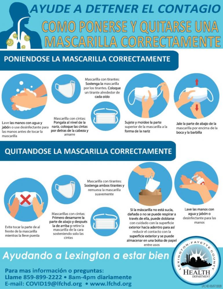 Como Ponerse Y Quitarse Una Mascarilla Correctamente