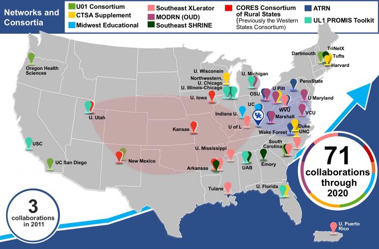 2020 National Collaborations Map