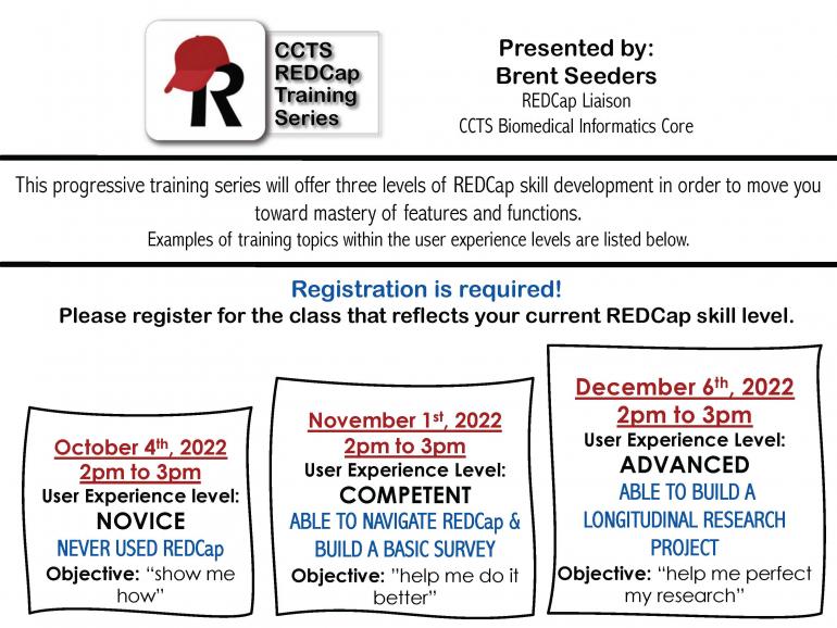 REDCap training series image with information on the fall 2022 series classes