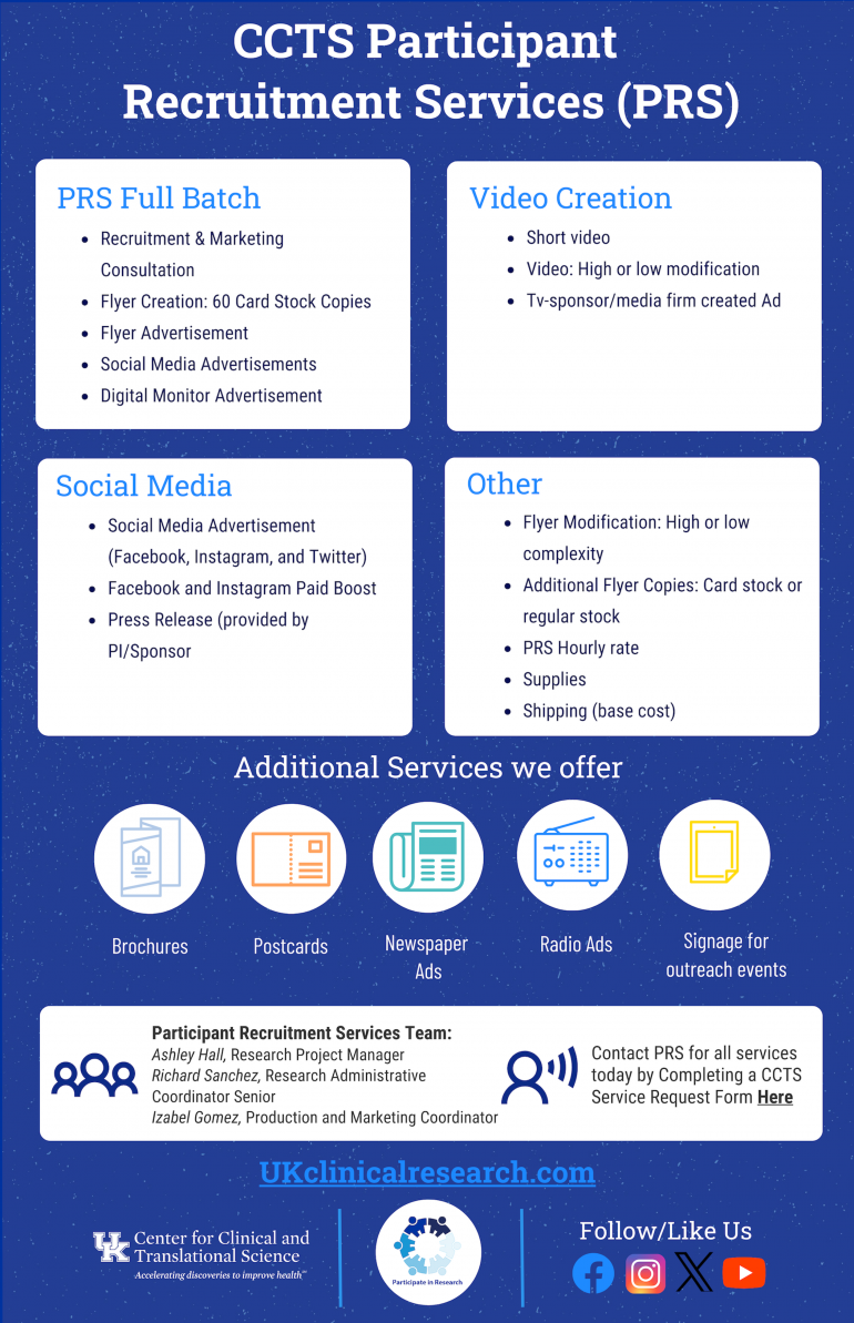CCTS PRS Sheet