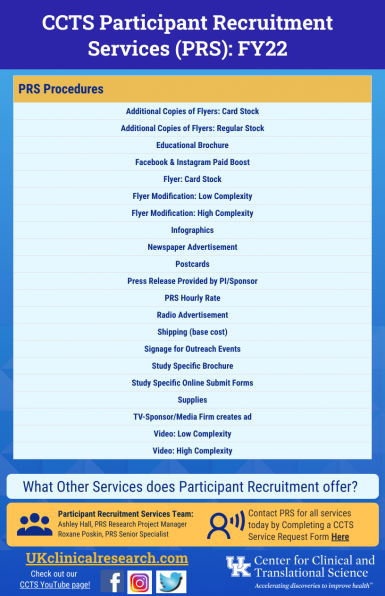 Participant Recruitment Services (PRS) Fiscal Year 2022
