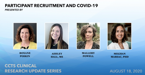 Participant Recruitment During COVID-19